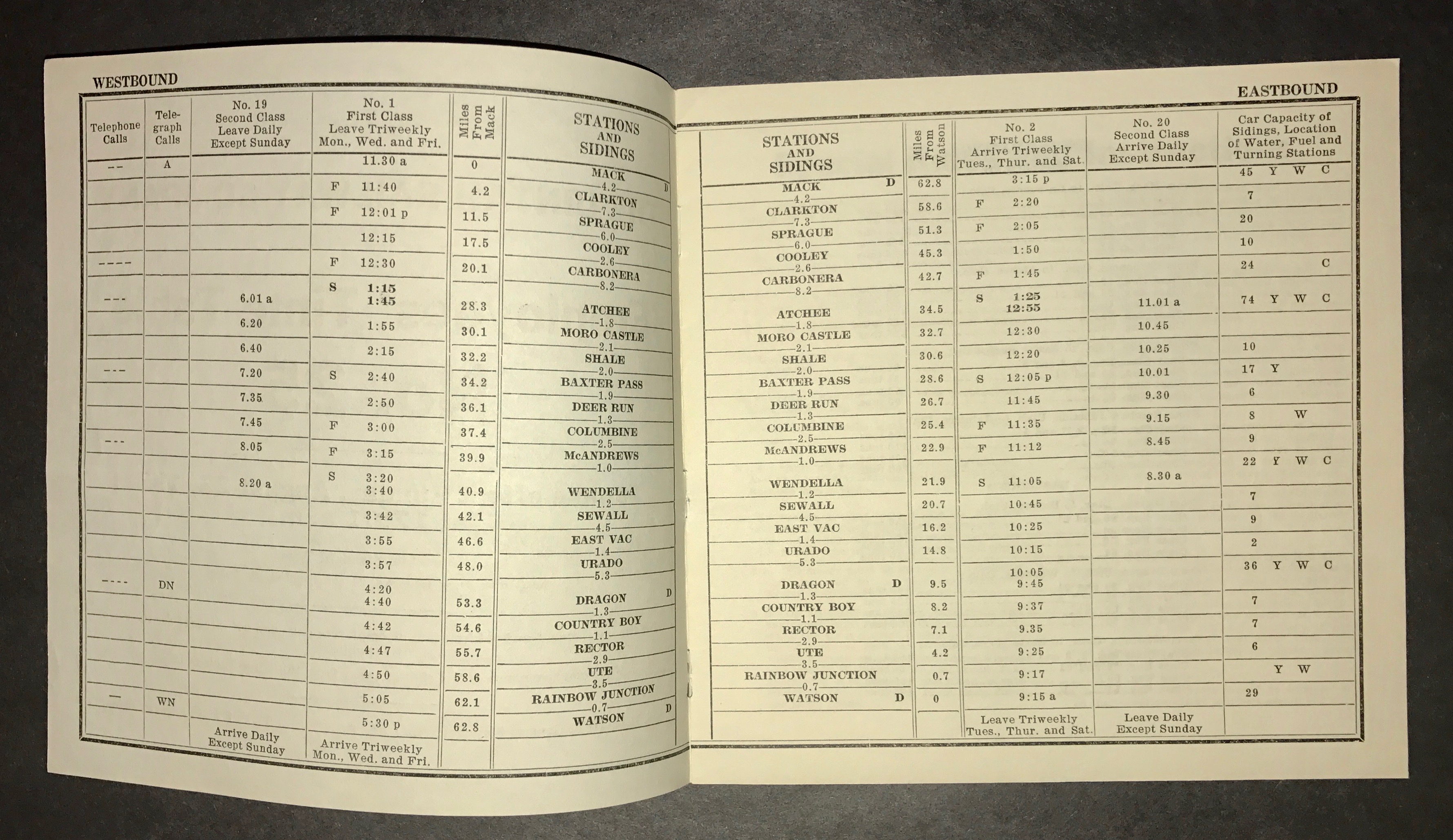 The Uintah Railway Company Employee Time Table No. 25 1931 ...